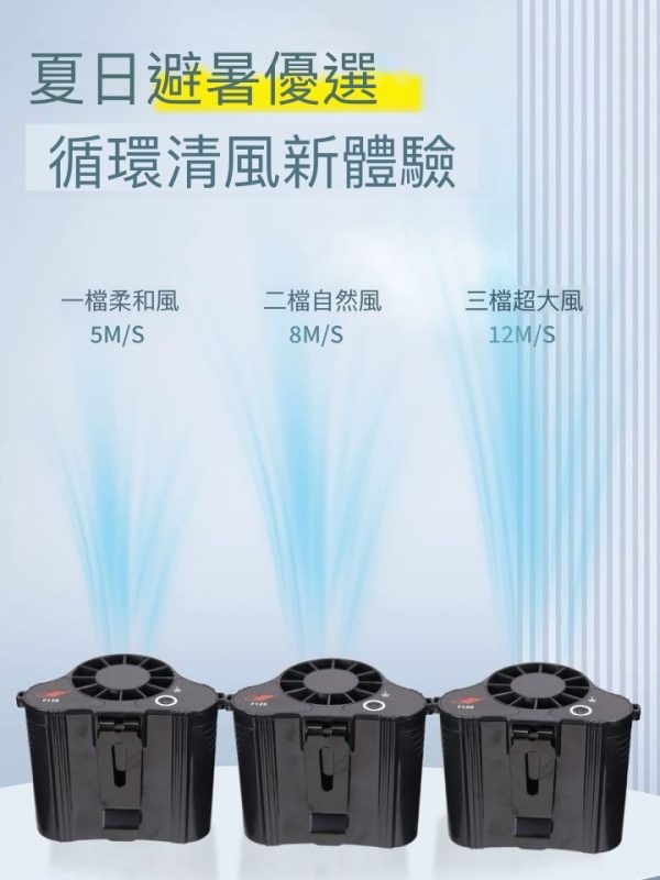 Gongtian 共田 F128 二合一掛腰掛頸式風扇  -  LeStore.HK 6