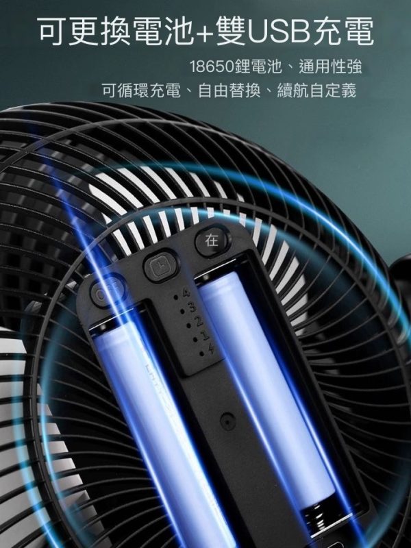 Gongtian 共田 F25 座枱式可夾兩用風扇  -  LeStore.HK 6